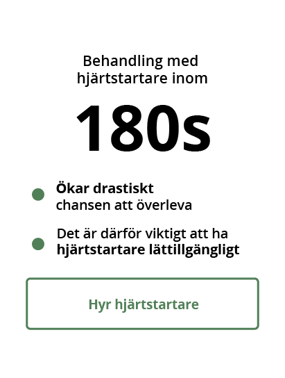 En informationsruta med texten: "Behandling med hjärtstartare inom 180s Ökar drastiskt chansen att överleva Det är därför viktigt att ha hjärtstartare lättillgängligt" följt av en knapp "Hyr hjärtstartare".